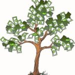 Три шага к финансовой свободе: линейный и остаточный доход